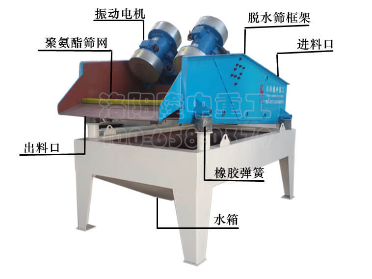 高頻脫水篩的結構優勢 高頻脫水篩的結構優勢.jpg